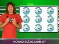 Telurica TV 278 - Geeks, IBM y un skater en gravedad cero Telurica TV 278 - Geeks, IBM y un skater en gravedad cero