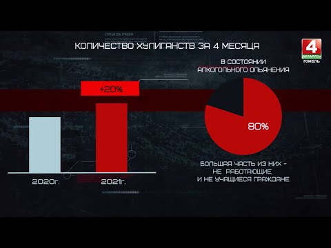 Хулиганство. Как правоохранители области борются с его проявлениями видео