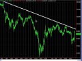Nov14 DailyFX Nov14 DailyFX