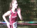 Carnegie Mellon XC Invitational - Women\ Carnegie Mellon XC Invitational - Women\