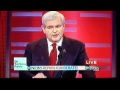 Republican Candidates on Israel