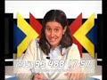 El defensor del espectador 3x049 \"La publicidad en la UE\"