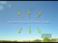 Meteorologia B�sica