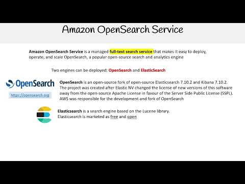 Introduction to Amazon OpenSearch: Search and Analytics - AWS AI Practitioner AIF-C01