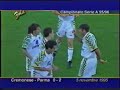 Tutti i gol di MAGIC BOX nel Parma... Seconda parte