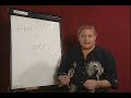Introduction (how it works) Introduction (how it works)