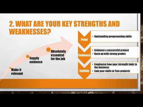 Top 5 Tata Consultancy Services Interview Questions and Answers