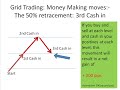 Mod 4.1 NO STOP Grid Trading: Money from 50% retracements Mod 4.1 NO STOP Grid Trading: Money from 50% retracements
