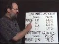 French lesson 1: gender, number, indefinite and definite art