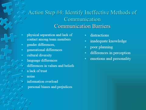conflict resolution ppt