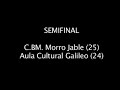 campeonas por clubes de balonmano infantil femenino
