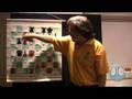 Doeberl Cup 2008 - Premier Rnd 3 Commentary by GM Ian Rogers