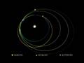 Don Quijote Asteroid Deflection Mission