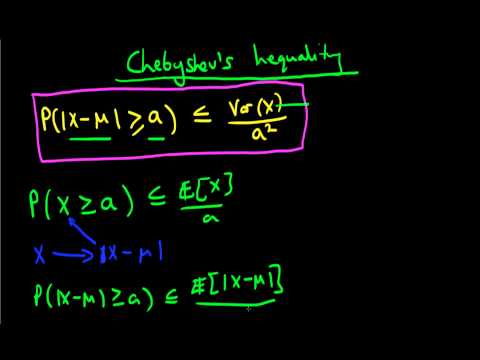 how to prove bernoulli's inequality