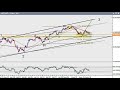 Forex Technical update 8/19/2010 – Greenback Continues to Consolidate; Commodity Currencies Slip