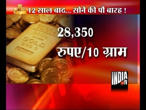 how to gold price in india