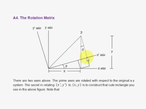 how to rotate a vector