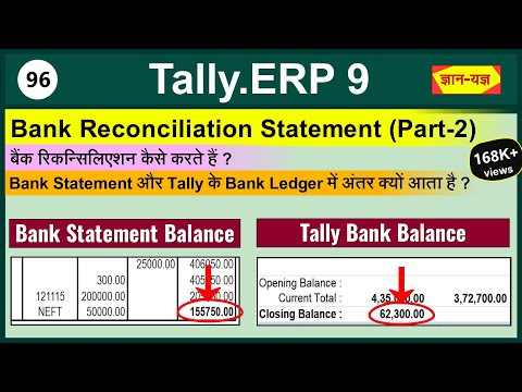 Bank Reconciliation Statement - 2 (Part 96 )
