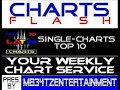 USLatin - Top 10 Single Charts 07.11.2009