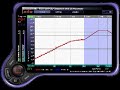 The PDR IR-X410 BGA Rework demonstration