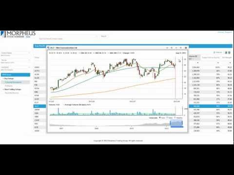 etf