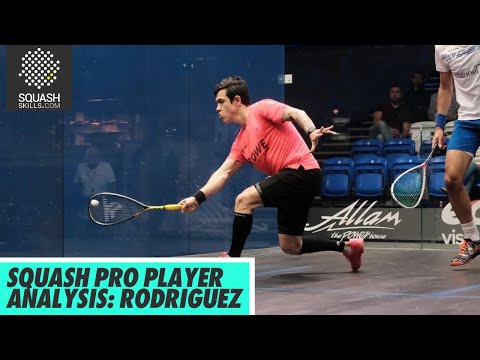 Squash Pro Player Analysis: Miguel Rodriguez