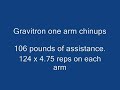 124 x 4.75 reps one arm gravitron chinups