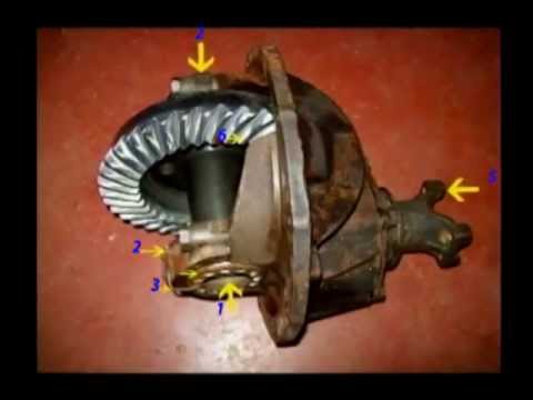 how to rebuild a ford 9 inch