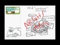 Wii Fit Plus Review