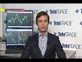 РБК-ТВ Обзор рынков, 06.04.2012