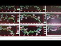 Hedge Trader HT TheHedgeTrader's Webcam Video Trading Forex from February 13, 2012 07:36 AM