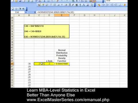 how to draw cdf in excel