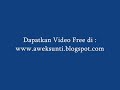 artis tak sedar ada cctv kat umah!! kantoi berbogel