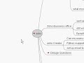 Freemind Mind Mapping Tool: Great tool for idea mapping Freemind Mind Mapping Tool: Great tool for idea mapping