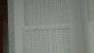 Guven test toplusu az dili 4 cu nesr cavablari