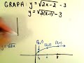 Graphing Using Graph Transformations - Example 2.