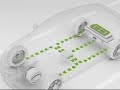 Volvo ReCharge Concept
