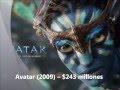10 de las películas más caras de la historia