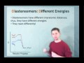 IE Organic Lecture 9.2 - Stereoisomers & Energy, Racemizatio