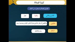 الوحدة الخامسة - الدرس الأول