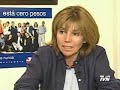 Los Prisioneros Los Prisioneros