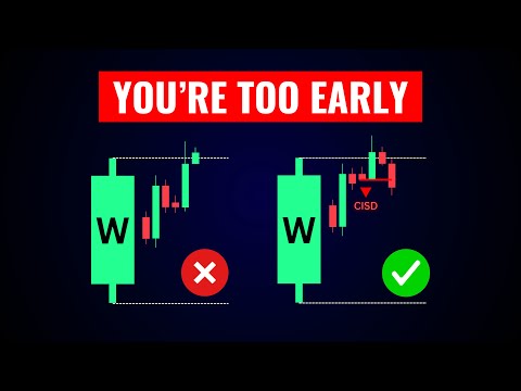 Why Your 5 Min Entries Keep Failing (Even With the Weekly Candle)