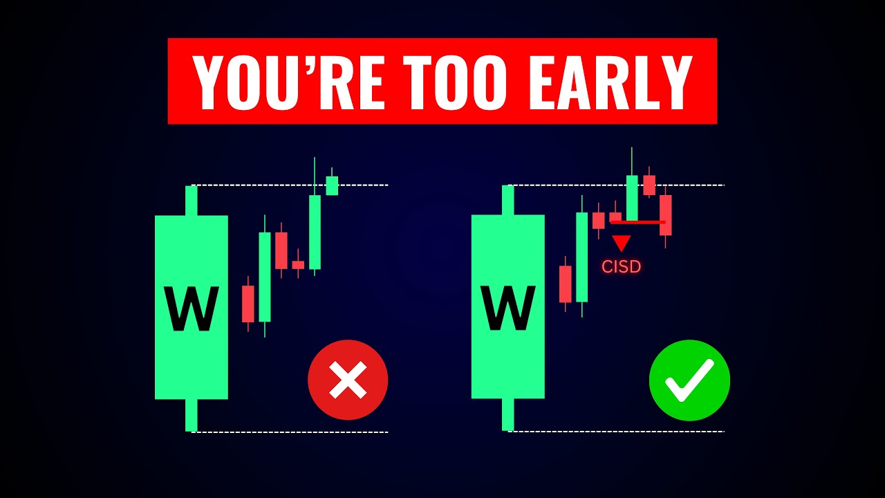 Why Your 5 Min Entries Keep Failing (Even With the Weekly Candle)