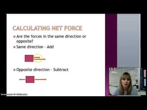 how to determine net force