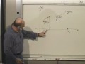 Classical Mechanics 2 Video Tutorial