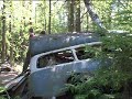 The Best of Sweden - RYD