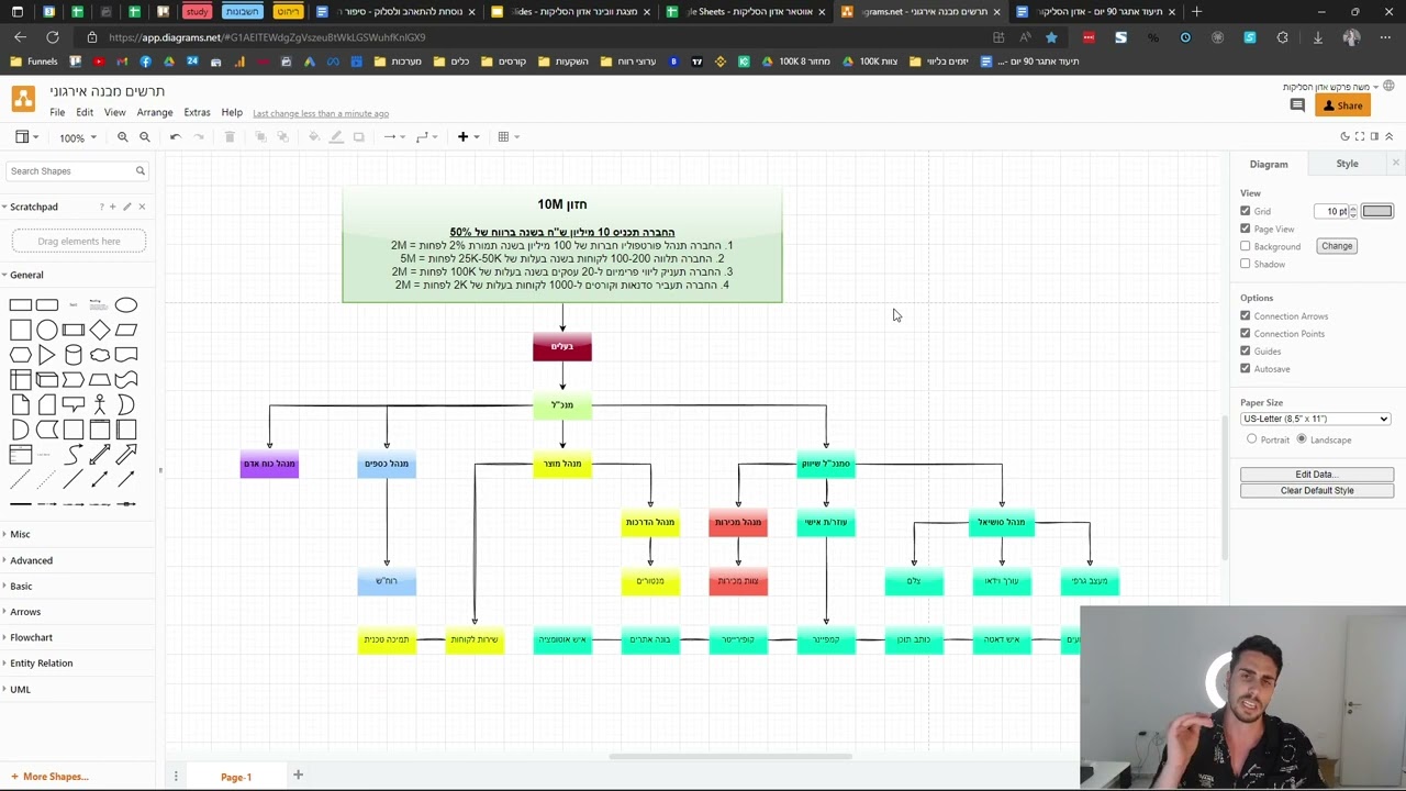 יום 2 - סרטון 2