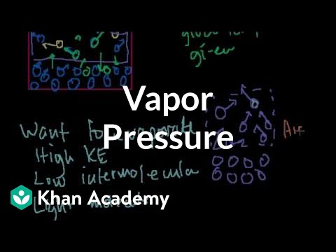 how to calculate vapor pressure