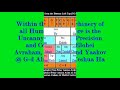 Baruch Atah Adon Yeshua Ha Mashiach Eloheinu Melech Ha Olam.