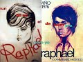 Karaoke Raphael - Cuando tú no estás